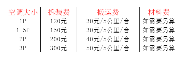 崇左市空调移机及费用电话在哪里找